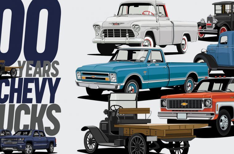 Chevy Pickup Trucks Through The Years