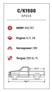 OBS - What’s That? We Describe the Description - Street Trucks